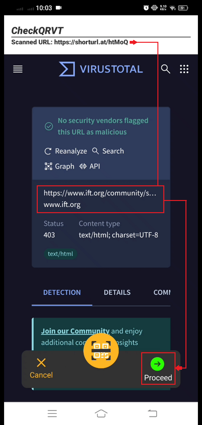 Shortened URL scan process in CheckQRVT
